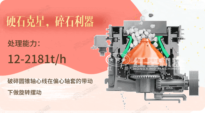 圓錐破生產(chǎn)工藝，破碎硬物料的必選設(shè)備