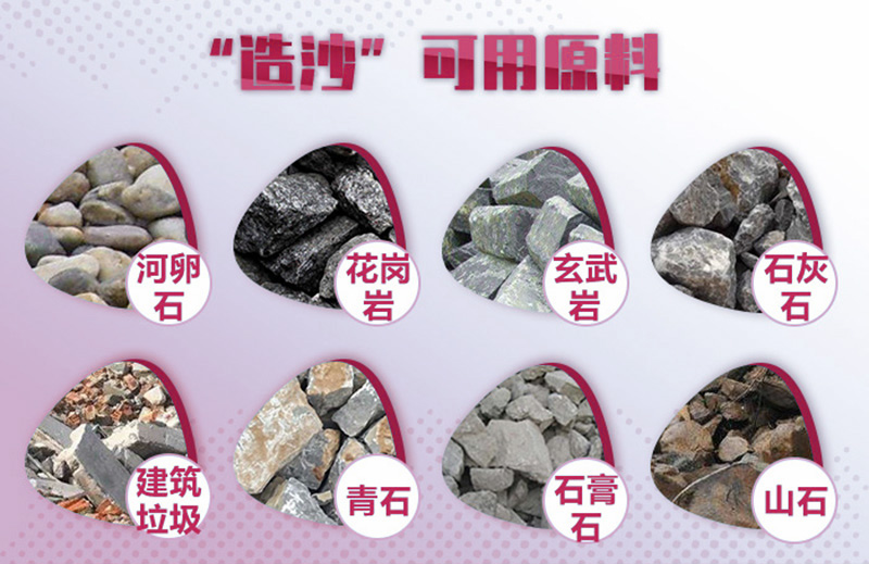 造沙可用原料廣泛，工藝、報價各不相同